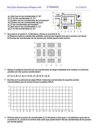 http://julio-
  http://julio -detodounpoco.blogspot.com/ 5º PRIMARIA JULIOPROFE
……………………………………………………………………………………………………………………


    a) ¿Qué hay en las coordenadas (7, 4)?
    b) ¿Y en las coordenadas (3, 1)?
    c) ¿Cuáles son las coordenadas de la farmacia?
    d) ¿Cuáles son las coordenadas del zoo?
    e) ¿Y las coordenadas del hospital?
    f) ¿Qué hay en las coordenadas (7, 1)?
    g) ¿Y en las coordenadas (5, 2)?

12 Ana está en el punto (1, 1) del plano y Sonia en el punto (4, 3).
   a) Observa el plano y señala dos posibles caminos que seguirá Ana para reunirse con Sonia.
   b) Escribe las coordenadas de los puntos por donde pasará cada camino.




13 Dibuja un polígono descrito por las coordenadas de abajo trasladado tres casillas a la derecha.
   ¿Cuáles son las nuevas coordenadas?

   A = (3, 1), B = (1, 4), C = (4, 6) , D = (8, 5), E = (4, 2)

14 Escribe en la cuadrícula de abajo HOLA. Indica las coordenadas de aquellos puntos
   impresindibles que al unirlos forman la palabra HOLA.




15 Patricia está en el punto de coordenadas (2, 3) del plano y tiene que ir a la biblioteca que está en
   el punto (8, 5). ¿Cuál es el camino más corto que puede tomar? Da las coordenadas de los puntos
   por donde pasará.
 