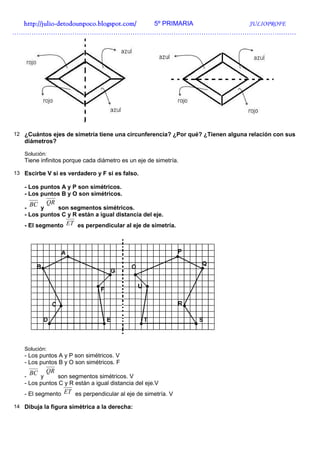 http://julio-
  http://julio -detodounpoco.blogspot.com/ 5º PRIMARIA JULIOPROFE
……………………………………………………………………………………………………………………




12 ¿Cuántos ejes de simetría tiene una circunferencia? ¿Por qué? ¿Tienen alguna relación con sus
   diámetros?

   Solución:
   Tiene infinitos porque cada diámetro es un eje de simetría.

13 Escirbe V si es verdadero y F si es falso.

   - Los puntos A y P son simétricos.
   - Los puntos B y O son simétricos.
     BC    QR
   -     y    son segmentos simétricos.
   - Los puntos C y R están a igual distancia del eje.
   - El segmento ET es perpendicular al eje de simetría.




   Solución:
   - Los puntos A y P son simétricos. V
   - Los puntos B y O son simétricos. F
     BC    QR
   -     y     son segmentos simétricos. V
   - Los puntos C y R están a igual distancia del eje.V
   - El segmento ET es perpendicular al eje de simetría. V

14 Dibuja la figura simétrica a la derecha:
 
