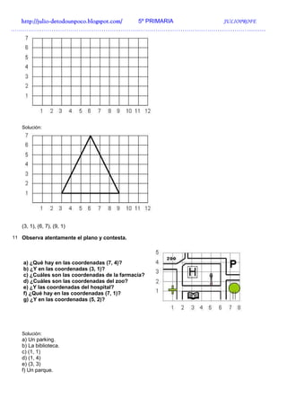 http://julio-
  http://julio -detodounpoco.blogspot.com/ 5º PRIMARIA JULIOPROFE
……………………………………………………………………………………………………………………




   Solución:




   (3, 1), (6, 7), (9, 1)

11 Observa atentamente el plano y contesta.




    a) ¿Qué hay en las coordenadas (7, 4)?
    b) ¿Y en las coordenadas (3, 1)?
    c) ¿Cuáles son las coordenadas de la farmacia?
    d) ¿Cuáles son las coordenadas del zoo?
    e) ¿Y las coordenadas del hospital?
    f) ¿Qué hay en las coordenadas (7, 1)?
    g) ¿Y en las coordenadas (5, 2)?




   Solución:
   a) Un parking.
   b) La biblioteca.
   c) (1, 1)
   d) (1, 4)
   e) (3, 3)
   f) Un parque.
 