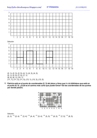 http://julio-
  http://julio -detodounpoco.blogspot.com/ 5º PRIMARIA JULIOPROFE
……………………………………………………………………………………………………………………




   Solución:




   (2, 1), (2, 3), (2, 5), (4, 1), (4, 3), (4, 5)
   (5, 1), (5, 5), (7, 5), (7, 1)
   (8, 5), (8, 1), (10, 1)
   (11, 1), (11, 3), (11, 5), (13, 1), (13, 3), (13, 5)

15 Patricia está en el punto de coordenadas (2, 3) del plano y tiene que ir a la biblioteca que está en
   el punto (8, 5). ¿Cuál es el camino más corto que puede tomar? Da las coordenadas de los puntos
   por donde pasará.




   Solución:
   (2, 3)
            → (2, 4) → (3, 4) → (4, 4) → (5, 4) → (5, 5) → (6, 5) → (7, 5) → (8, 5)
 