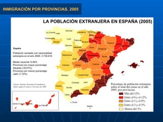 INMIGRACIÓN POR PROVINCIAS. 2005 