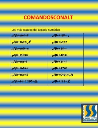 Los más usados del teclado numérico | DOCX