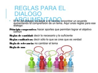 REGLAS PARA EL
DIALOGO
ARGUMENTADO• El fin del dialogo, es llegar a la verdad, encontrar un acuerdo
aumentando la comprensión de un tema. Aquí unas reglas para ese
dialogo:
Principio cooperativo: hacer aportes que permitan lograr el objetivo
común
Reglas de cantidad: decir lo necesario y lo suficiente
Reglas cualitativas: decir sólo lo que se cree que es verdad
Regla de relevancia: no cambiar el tema
Regla de modo: ser claro, preciso y ordenado
 