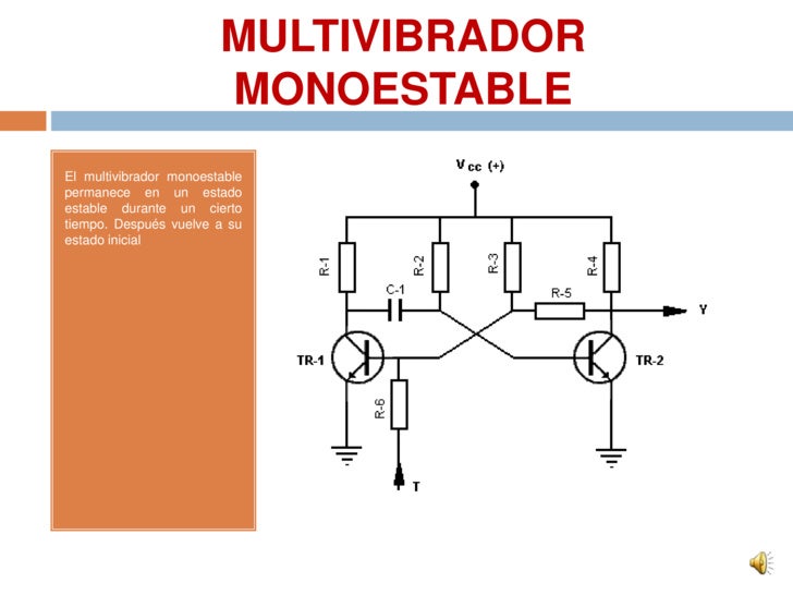 Resultado de imagen para los multivibradores