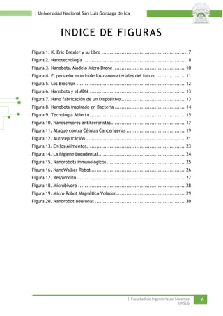 | Universidad Nacional San Luis Gonzaga de Ica 
INDICE DE FIGURAS 
Figura 1. K. Eric Drexler y su libro .................................................... 7 
Figura 2. Nanotecnología ............................................................... 8 
Figura 3. Nanobots, Modelo Micro Drone ........................................... 10 
Figura 4. El pequeño mundo de los nanomateriales del futuro ................. 11 
Figura 5. Los Biochips ................................................................. 12 
Figura 6. Nanobots y el ADN.......................................................... 13 
Figura 7. Nano fabricación de un Dispositivo ...................................... 13 
Figura 8. Nanobots inspirado en Bacteria .......................................... 14 
Figura 9. Tecnología Abierta ......................................................... 15 
Figura 10. Nanosensores antiterroristas ............................................ 17 
Figura 11. Ataque contra Células Cancerígenas ................................... 19 
Figura 12. Autoreplicación ........................................................... 21 
Figura 13. En los Alimentos........................................................... 23 
Figura 14. La higiene bucodental.................................................... 24 
Figura 15. Nanorobots inmunológicos............................................... 25 
Figura 16. NanoWalker Robot ........................................................ 26 
Figura 17. Respirocito................................................................. 27 
Figura 18. Microbívoro ................................................................ 28 
Figura 19. Micro Robot Magnético Volador......................................... 29 
Figura 20. Nanorobot neuronas ...................................................... 30 
| Facultad de Ingeniería de Sistemas 6 
UNSLG 
 