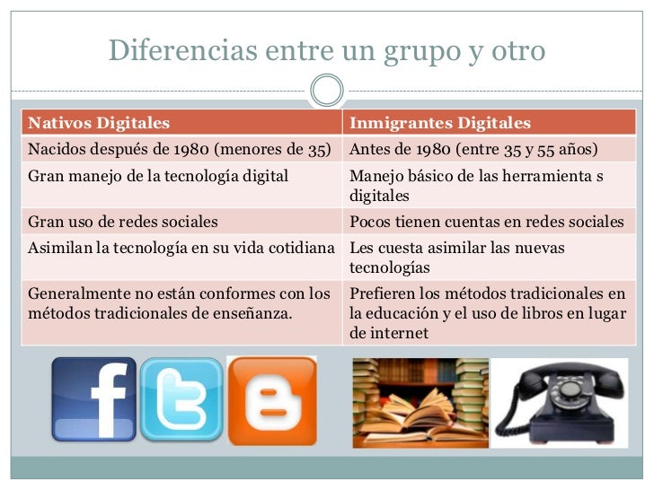 Los nativos y los inmigrantes Digitales