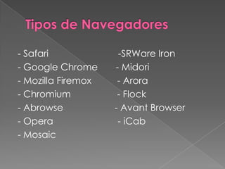 - Safari             -SRWare Iron
- Google Chrome     - Midori
- Mozilla Firemox    - Arora
- Chromium           - Flock
- Abrowse           - Avant Browser
- Opera              - iCab
- Mosaic
 