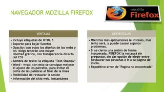 NAVEGADOR MOZILLA FIREFOX
VENTAJAS
• Incluye etiquetas de HTML 5
• Soporte para bajar fuentes
• Opacity: con estos los diseños de las webs y
los blogs tendrán una mayor
libertad gráfica, con transparencia directa
del CSS
• Sombra de texto: la etiqueta "Text-Shadow"
• Word - wrap: con esto se consigue mejorar
el ajuste de los párrafos, para evitar el
corte de las palabras al final de la línea
• Posibilidad de restaurar la sesión
• Información del sitio web, instantánea
DESVENTAJAS
• Mientras mas aplicaciones le instales, mas
lento será, y puede causar algunos
problemas.
• Si se cierra una sesión de forma
inesperada, FIREFOX la restaurá sin
preguntar, sin dar opción de elegir entre
Restaurar tus pestañas o ir a tu página de
inicio.
• Repetitivo error de "Pagina no encontrada"
 