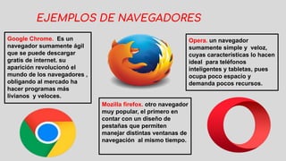 EJEMPLOS DE NAVEGADORES
Google Chrome. Es un
navegador sumamente ágil
que se puede descargar
gratis de internet. su
aparición revolucionó el
mundo de los navegadores ,
obligando al mercado ha
hacer programas más
livianos y veloces.
Mozilla firefox. otro navegador
muy popular, el primero en
contar con un diseño de
pestañas que permiten
manejar distintas ventanas de
navegación al mismo tiempo.
Opera. un navegador
sumamente simple y veloz,
cuyas características lo hacen
ideal para teléfonos
inteligentes y tabletas, pues
ocupa poco espacio y
demanda pocos recursos.
 