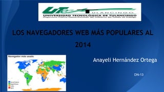 LOS NAVEGADORES WEB MÁS POPULARES AL 
2014 
Anayeli Hernández Ortega 
DN-13 
 