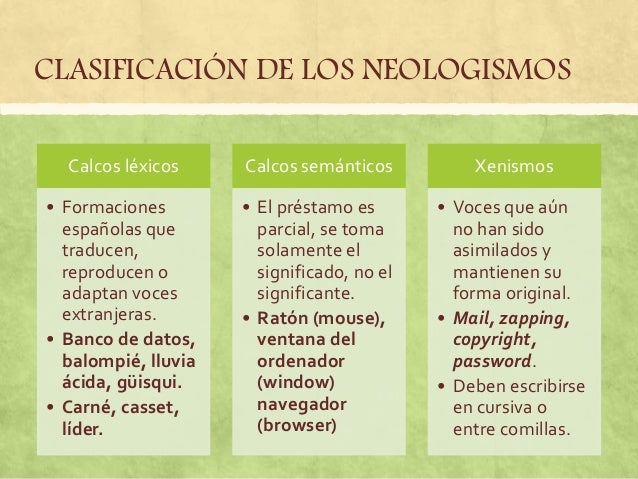 Los neologismos 2