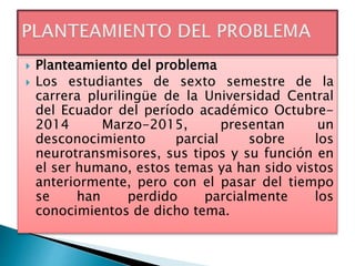  Planteamiento del problema
 Los estudiantes de sexto semestre de la
carrera plurilingüe de la Universidad Central
del Ecuador del período académico Octubre-
2014 Marzo-2015, presentan un
desconocimiento parcial sobre los
neurotransmisores, sus tipos y su función en
el ser humano, estos temas ya han sido vistos
anteriormente, pero con el pasar del tiempo
se han perdido parcialmente los
conocimientos de dicho tema.
 