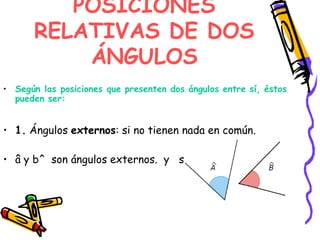 POSICIONES
       RELATIVAS DE DOS
           ÁNGULOS
• Según las posiciones que presenten dos ángulos entre sí, éstos
  pueden ser:


• 1. Ángulos externos: si no tienen nada en común.

• â y b^  son ángulos externos.  y   son ángulos alternos.
 