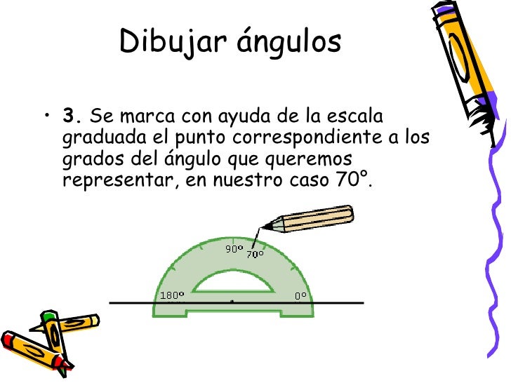 Los ángulos