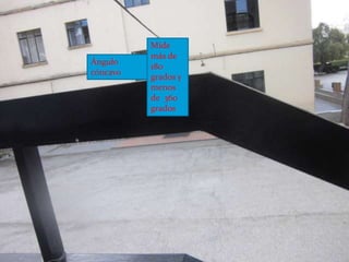 Ángulo
cóncavo
Mide
más de
180
grados y
menos
de 360
grados