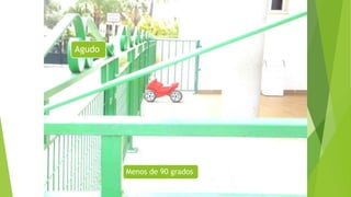 Agudo
Menos de 90 grados
 