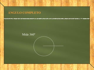 ÁNGULO COMPLETO Mide 360º 