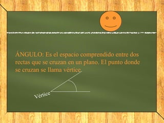 ÁNGULO: Es el espacio comprendido entre dos rectas que se cruzan en un plano. El punto donde se cruzan se llama vértice Vértice 