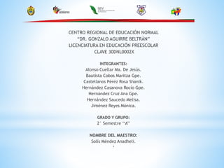 CENTRO REGIONAL DE EDUCACIÓN NORMAL
“DR. GONZALO AGUIRRE BELTRÁN”
LICENCIATURA EN EDUCACIÓN PREESCOLAR
CLAVE 30DNL0002X
INTEGRANTES:
Alonso Cuellar Ma. De Jesús.
Bautista Cobos Maritza Gpe.
Castellanos Pérez Rosa Shanik.
Hernández Casanova Rocío Gpe.
Hernández Cruz Ana Gpe.
Hernández Saucedo Melisa.
Jiménez Reyes Mónica.
GRADO Y GRUPO:
2° Semestre ‘‘A’’
NOMBRE DEL MAESTRO:
Solís Méndez Anadheli.
‘
 