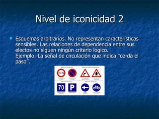 Los niveles de iconicidad | PPT
