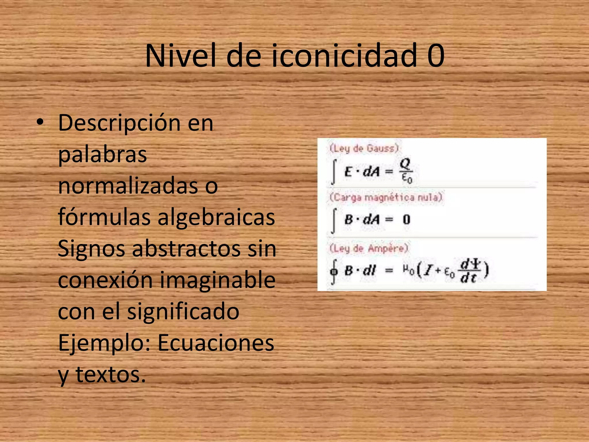 Los niveles de iconicidad | PPT