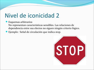 Nivel de iconicidad 2
 Esquemas arbitrarios
  No representan características sensibles. Las relaciones de
  dependencia entre sus electos no siguen ningún criterio lógico.
 Ejemplo: Señal de circulación que indica stop.
 