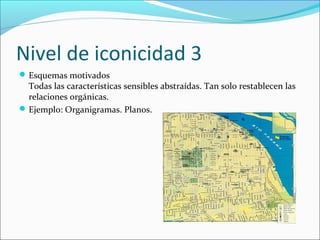 Nivel de iconicidad 3
 Esquemas motivados
  Todas las características sensibles abstraídas. Tan solo restablecen las
  relaciones orgánicas.
 Ejemplo: Organigramas. Planos.
 