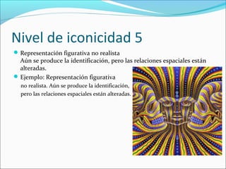 Nivel de iconicidad 5
 Representación figurativa no realista
  Aún se produce la identificación, pero las relaciones espaciales están
  alteradas.
 Ejemplo: Representación figurativa
  no realista. Aún se produce la identificación,
  pero las relaciones espaciales están alteradas.
 