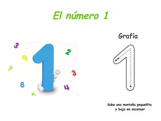 El número 1
Grafía
Sube una montaña pequeñita
y baja en ascensor