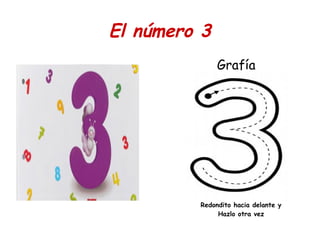 El número 3
Grafía
Redondito hacia delante y
Hazlo otra vez