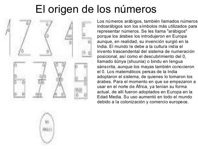Resultado de imagen para origen de los numeros