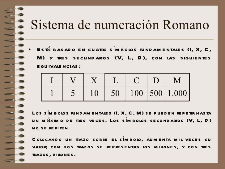 Los números a través del tiempo sistemas de numeracion Los números a través del tiempo sistemas de numeracion