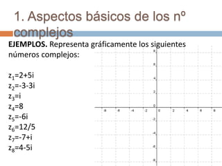 1. Aspectos básicos de los nº
 complejos
EJEMPLOS. Representa gráficamente los siguientes
números complejos:

z1=2+5i
z2=-3-3i
z3=i
z4=8
z5=-6i
z6=12/5
z7=-7+i
z8=4-5i
 