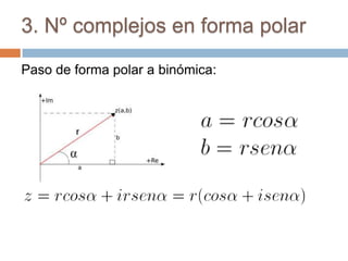 3. Nº complejos en forma polar

Paso de forma polar a binómica:
 