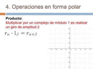 4. Operaciones en forma polar

Producto:
Multiplicar por un complejo de módulo 1 es realizar
un giro de amplitud β
 