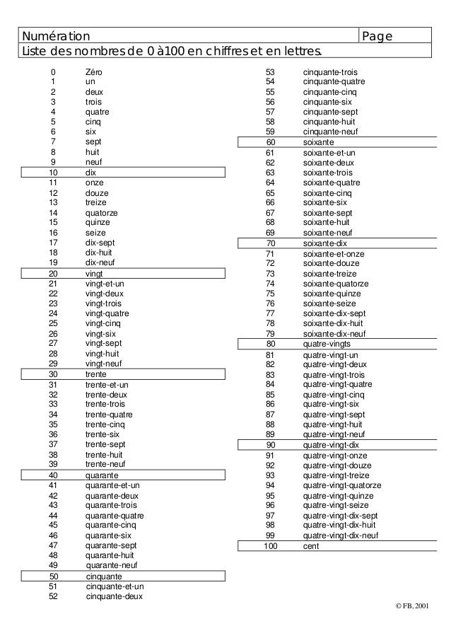 100 en anglais en lettre