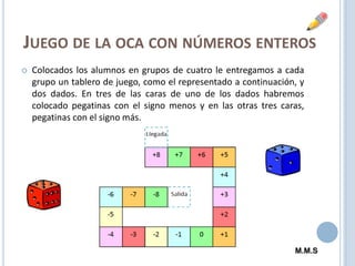 Juego de la oca con números enterosColocados los alumnos en grupos de cuatro le entregamos a cada grupo un tablero de juego, como el representado a continuación, y dos dados. En tres de las caras de uno de los dados habremos colocado pegatinas con el signo menos y en las otras tres caras, pegatinas con el signo más.  M.M.S