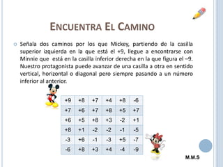 Encuentra El CaminoSeñala dos caminos por los que Mickey, partiendo de la casilla superior izquierda en la que está el +9, llegue a encontrarse con Minnie que  está en la casilla inferior derecha en la que figura el –9. Nuestro protagonista puede avanzar de una casilla a otra en sentido vertical, horizontal o diagonal pero siempre pasando a un número inferior al anterior.M.M.S