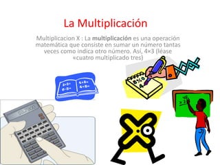 La Multiplicación
Multiplicacion X : La multiplicación es una operación
matemática que consiste en sumar un número tantas
...