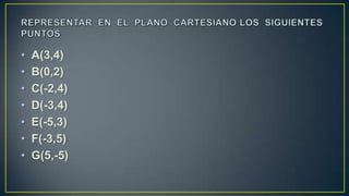 •   A(3,4)
•   B(0,2)
•   C(-2,4)
•   D(-3,4)
•   E(-5,3)
•   F(-3,5)
•   G(5,-5)
 