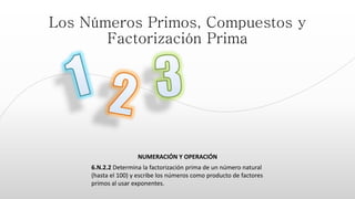Los Números Primos, Compuestos y
Factorización Prima
6.N.2.2 Determina la factorización prima de un número natural
(hasta el 100) y escribe los números como producto de factores
primos al usar exponentes.
NUMERACIÓN Y OPERACIÓN
 