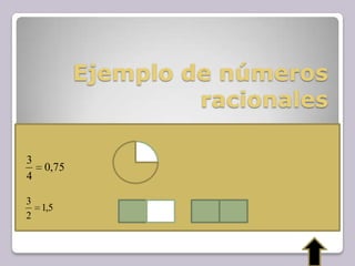 Ejemplo de números
racionales
75,0
4
3
5,1
2
3
 