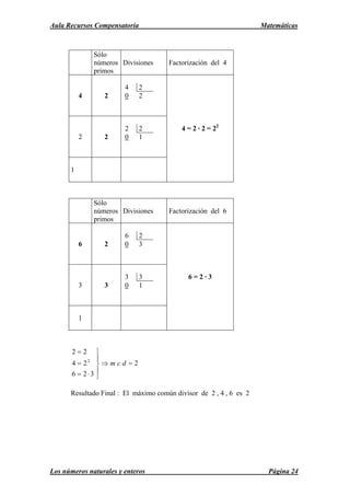 +#
. ) < $ # /
B
/ :
8 :
:
: :
8 7
7
B L A L
+#
. ) < $ # 1
#
1 :
8 9
9 :
9 9
8 7
7
# L A :
:
9:1
:/
::
:
=⇒





⋅=
=
=
( < = . : / 1 :
 