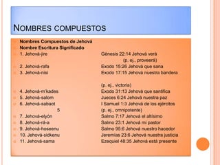 NOMBRES COMPUESTOS
   Nombres Compuestos de Jehová
   Nombre Escritura Significado
   1. Jehová-jire                 Génesis 22:14 Jehová verá
                                             (p. ej., proveerá)
   2. Jehová-rafa                 Exodo 15:26 Jehová que sana
   3. Jehová-nisi                 Exodo 17:15 Jehová nuestra bandera

                                   (p. ej., victoria)
   4. Jehová-m’kades              Exodo 31:13 Jehová que santifica
   5. Jehová-salom                Jueces 6:24 Jehová nuestra paz
   6. Jehová-sabaot               I Samuel 1:3 Jehová de los ejércitos
                     5             (p. ej., omnipotente)
   7. Jehová-elyón                Salmo 7:17 Jehová el altísimo
   8. Jehová-rá-a                 Salmo 23:1 Jehová mi pastor
   9. Jehová-hoseenu              Salmo 95:6 Jehová nuestro hacedor
   10. Jehová-sidkenu             Jeremías 23:6 Jehová nuestra justicia
   11. Jehová-sama                Ezequiel 48:35 Jehová está presente
 