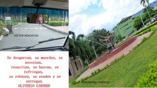 Se desgarran, se muerden, se
asesinan,
resucitan, se buscan, se
refriegan,
se rehúyen, se evaden y se
entregan.
OLIVERIO GIRONDO
VECTOR INDICATIVO
HORIZONTAL- VERTICAL
 