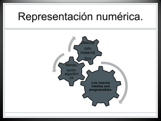 Representación numérica.
Los nuevos
medios son
programables.
Manipu
lación
algorítmi
ca
Descrip
ción
matemá
tica
 