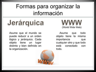Formas para organizar la
información
Asume que el mundo se
puede reducir a un orden
lógico y jerárquico. Cada
objeto tiene un lugar
distinto y bien definido en
la organización.
Asume que todo
objeto tiene la misma
importancia que
cualquier otro y que todo
está conectado con
todo.
(World Wide Web)
 