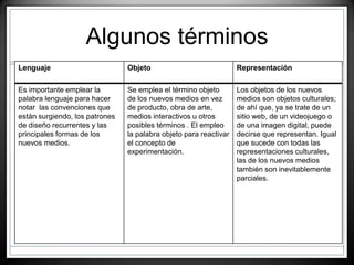 Algunos términos
Lenguaje Objeto Representación
Es importante emplear la
palabra lenguaje para hacer
notar las convenciones que
están surgiendo, los patrones
de diseño recurrentes y las
principales formas de los
nuevos medios.
Se emplea el término objeto
de los nuevos medios en vez
de producto, obra de arte,
medios interactivos u otros
posibles términos . El empleo
la palabra objeto para reactivar
el concepto de
experimentación.
Los objetos de los nuevos
medios son objetos culturales;
de ahí que, ya se trate de un
sitio web, de un videojuego o
de una imagen digital, puede
decirse que representan. Igual
que sucede con todas las
representaciones culturales,
las de los nuevos medios
también son inevitablemente
parciales.
 