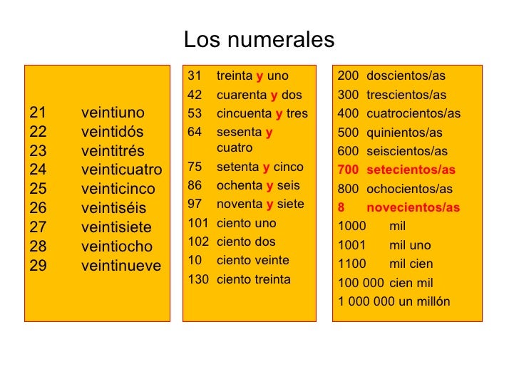 Los Numerales