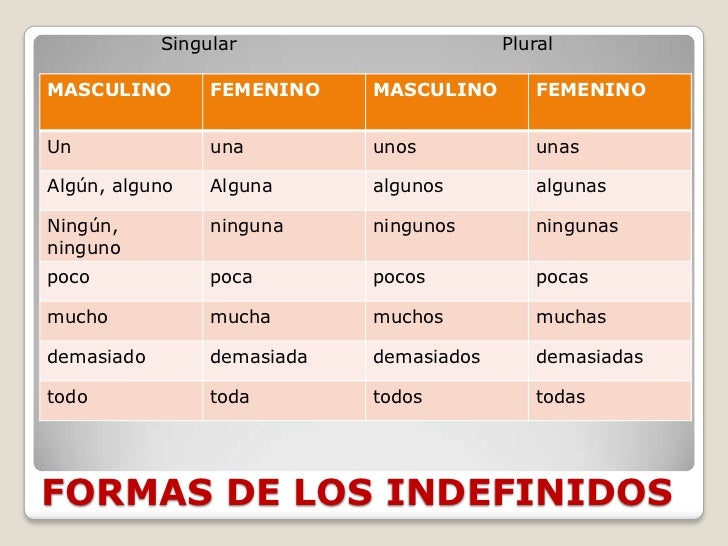 Imagen relacionada